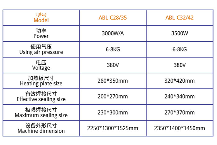 醫(yī)用無菌自動轉(zhuǎn)盤式熱合機帶冷卻